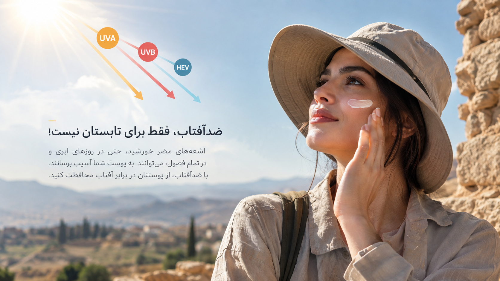 تصویری افقی از زنی با چهره طبیعی و کلاه لبه پهن که در فضای باز ضدآفتاب به صورتش می زند و پرتوهای uva و uvb و نور آبی خورشی از سمت خورشید به سوی پوست او می تابند.